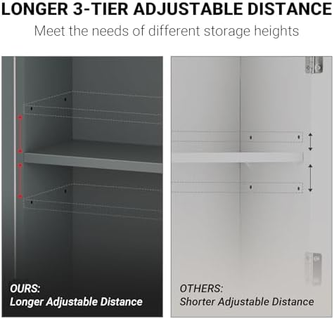 VOXANOXI Bathroom Cabinet Wall Mount Premium Design Over the Toilet Storage Cabinet