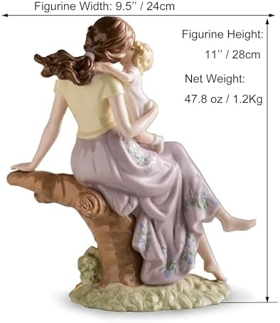 MTME Porcelain Mom I Love You Sculpture