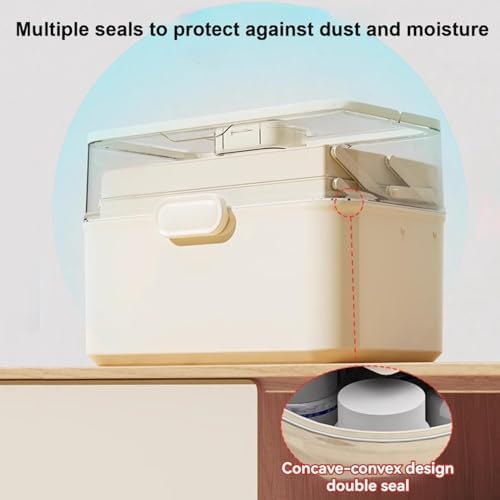 3-Tier Medicine Cabinet with Handle and Clear Lid