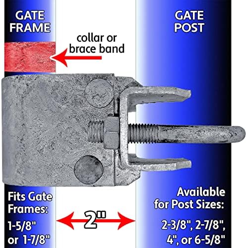 Durable Commercial Gate Hinges