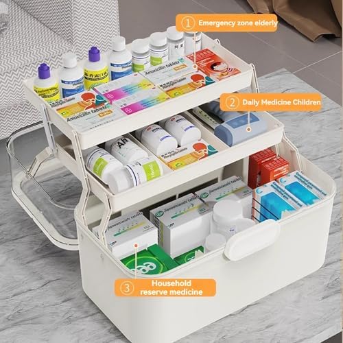 3-Tier Medicine Cabinet with Handle and Clear Lid
