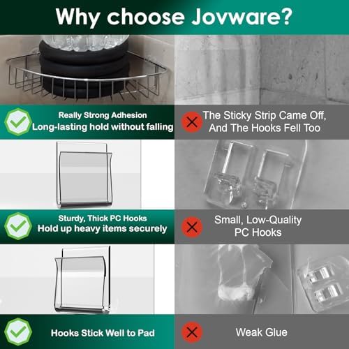 Jovware 14 Pack Shower Caddy Adhesive Replacement 1