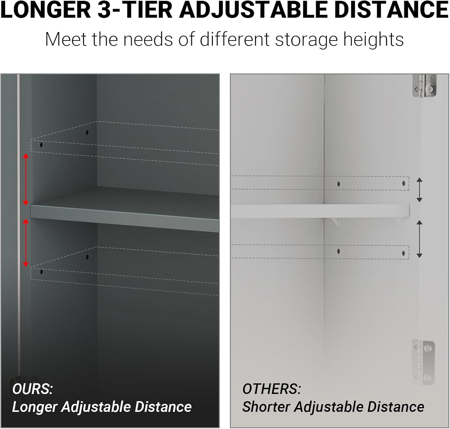 VOXANOXI Bathroom Cabinet Wall Mount Premium Design Over the Toilet Storage Cabinet
