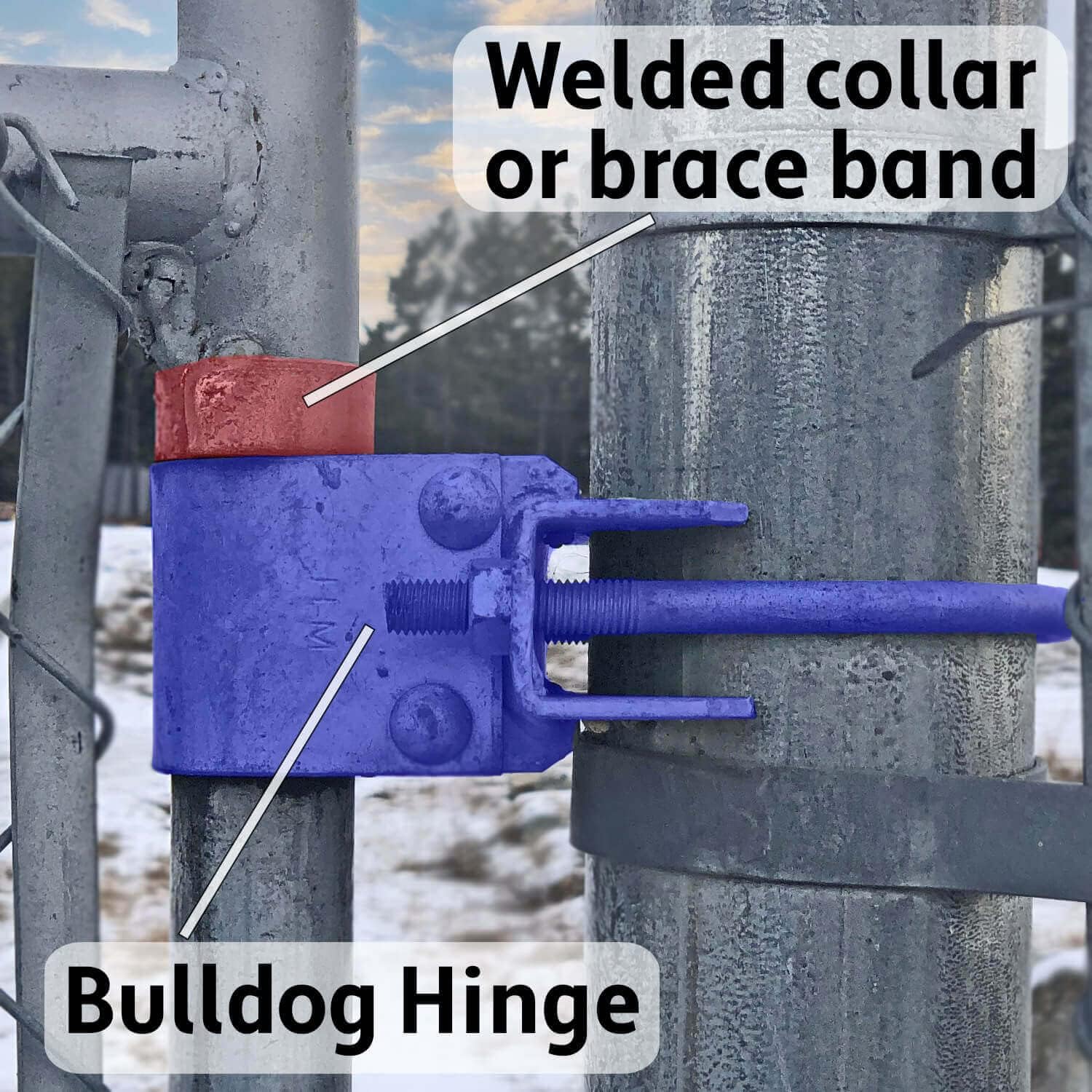 Durable Commercial Gate Hinges